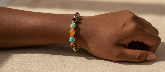 onmodel-wrist-v3