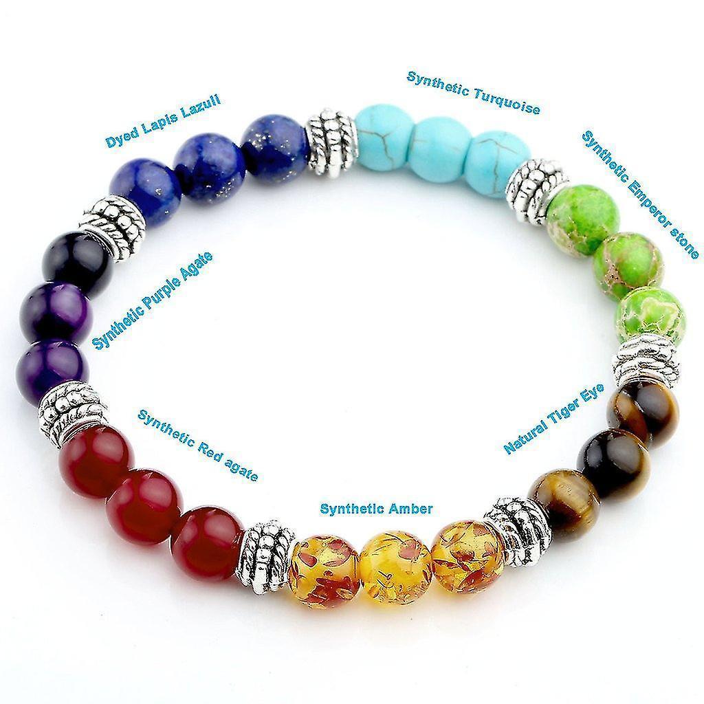 7 Chakra Intention Bracelet (III)