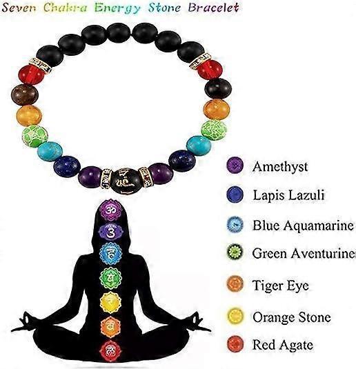 7 Chakra Intention Bracelet, 8mm (IV)